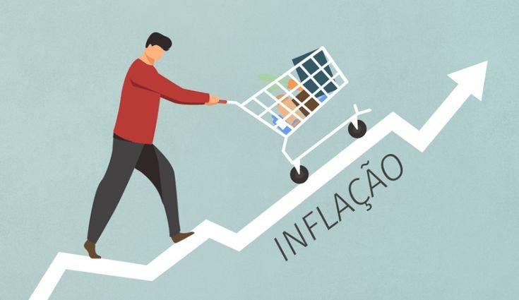 📈 Inflação: A Força Oculta Que Impacta Seu Dinheiro e Seu Futuro 💰🔥